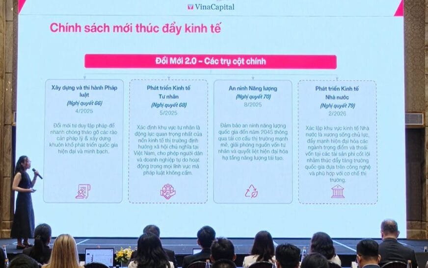 Việt Nam duy trì đà tăng trưởng mạnh mẽ trong dài hạn