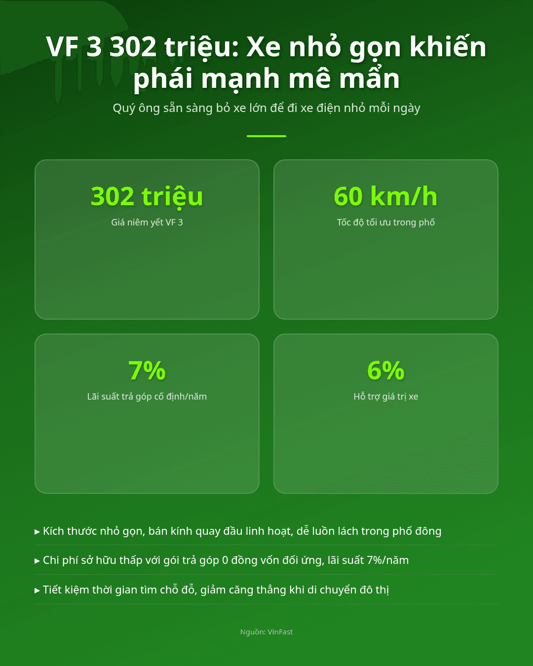 302 triệu VF 3, cớ sao phái mạnh mê mẩn, bỏ xe lớn đi phố? Infographic