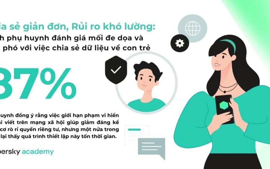 Minh họa phụ huynh đăng ảnh con trên mạng xã hội