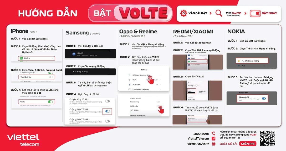 Bật VoLTE tránh gián đoạn liên lạc khi tắt 2G