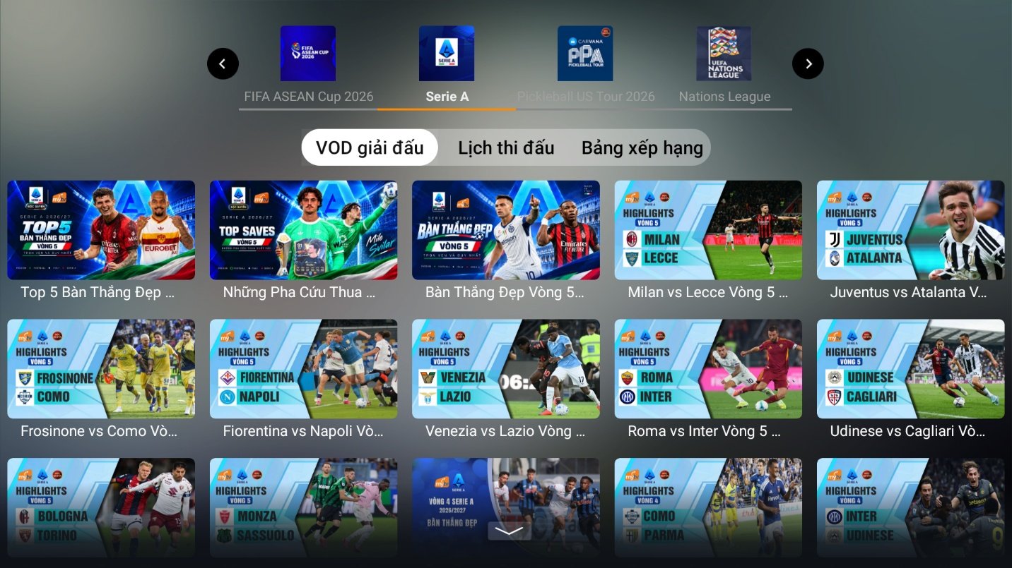 Kho Video Highlights thể thao trên MyTV với các trận đấu Serie A